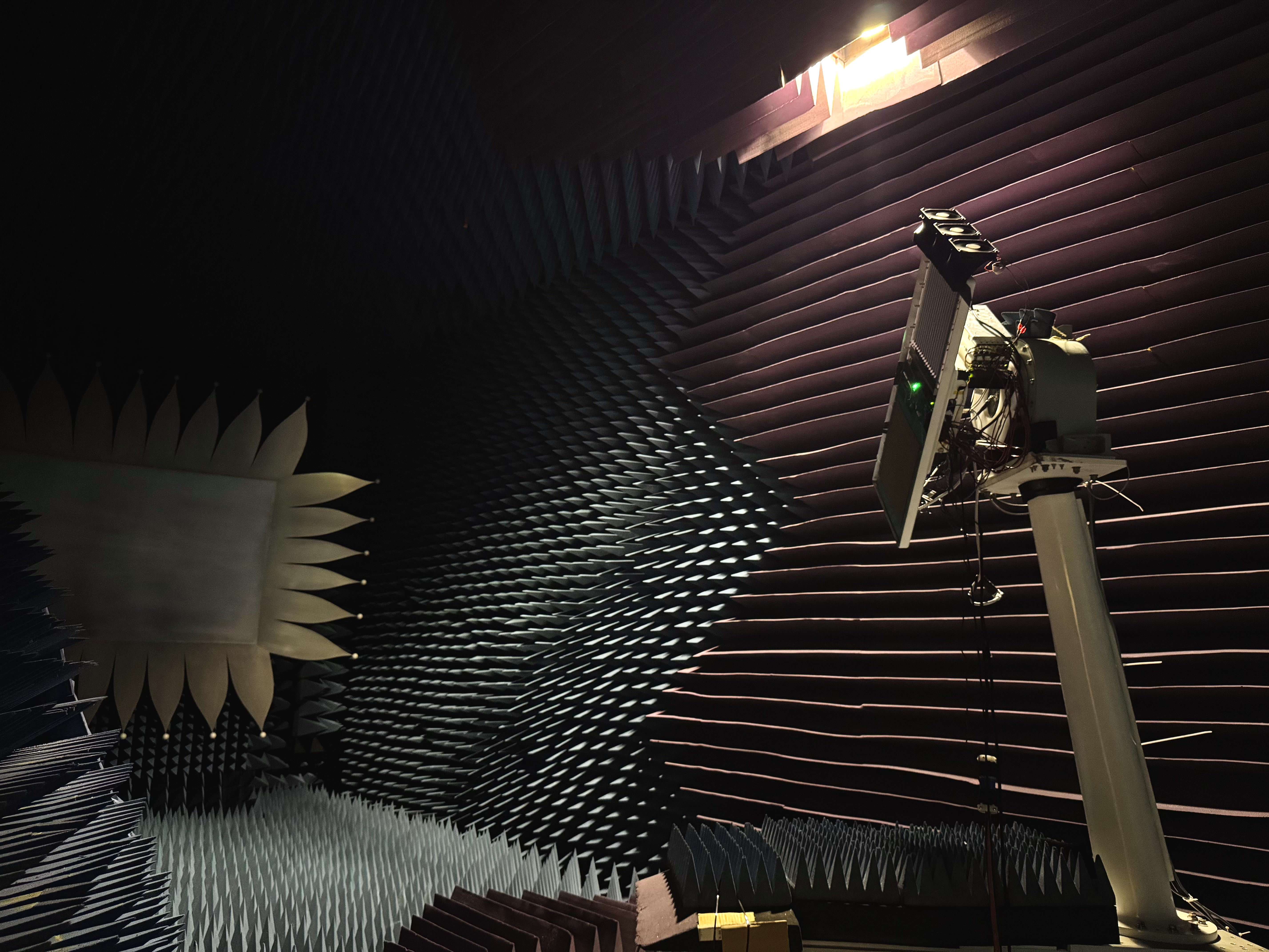 Testing & Validation